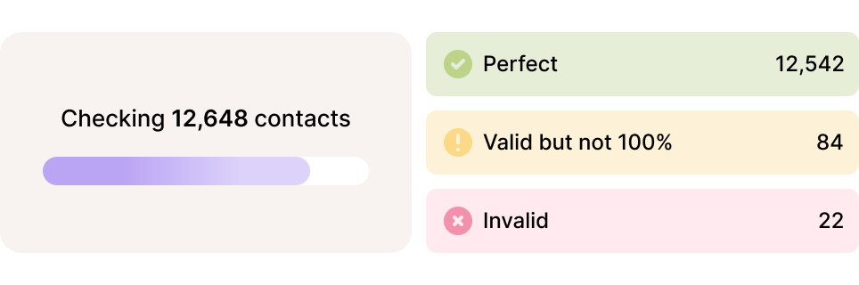 List cleaning