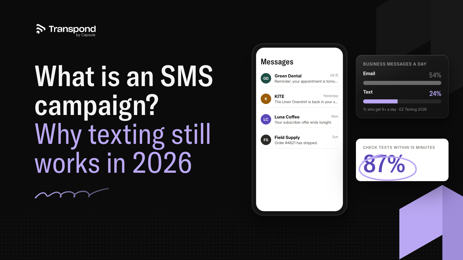 What is an SMS campaign?