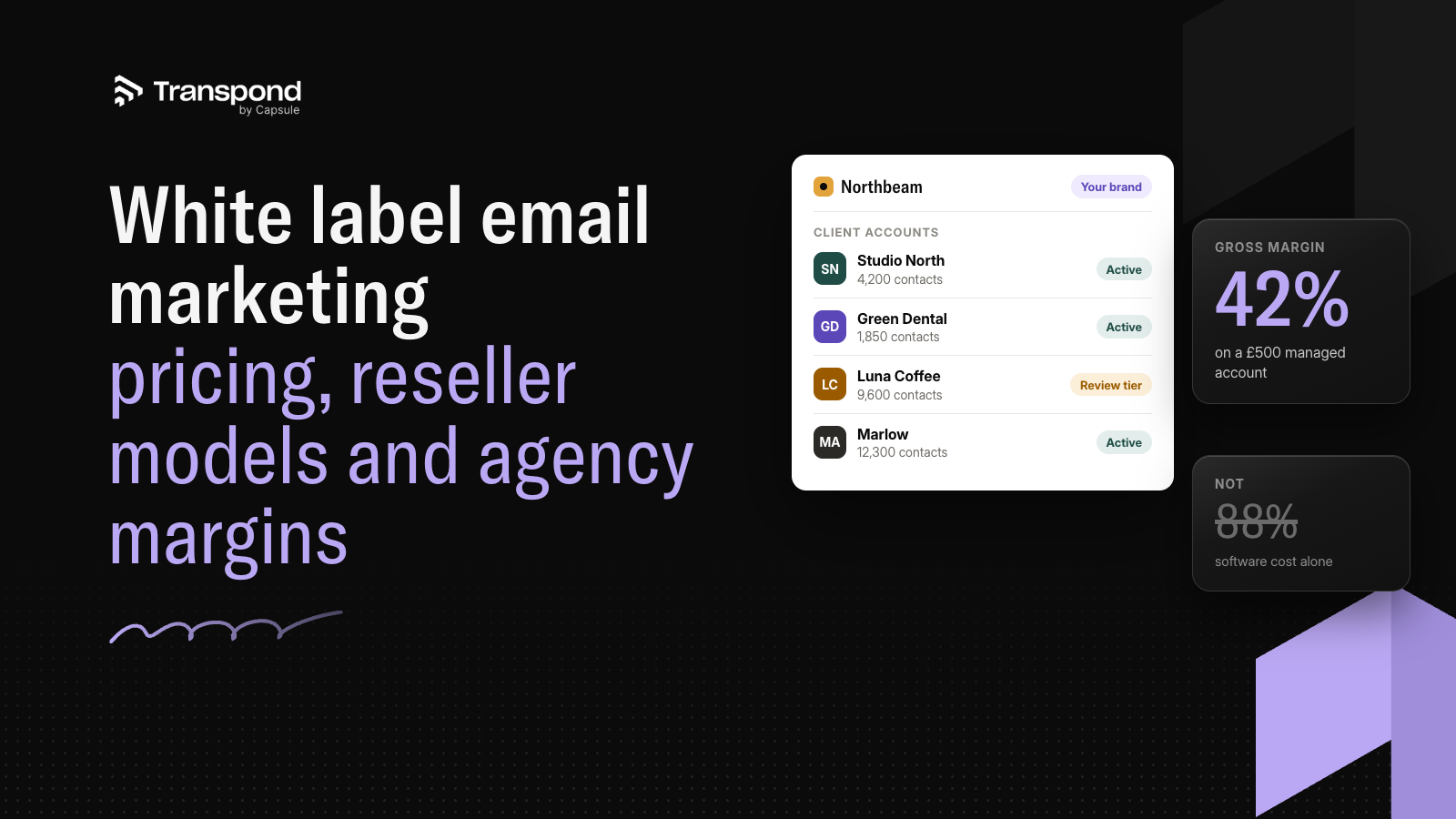 White label email marketing: pricing, reseller models and agency margins
